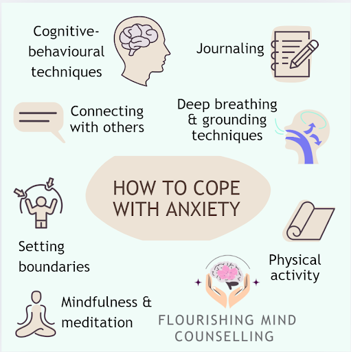 Person practicing breathing exercises